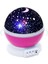 Renkli Yıldızlı Gökyüzü Projeksiyon Gece Lambası, Pembe, Huzur ve Renkli Atmosfer 2