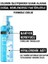 Hydro Boost Jel Temizleyici 200 ml 2