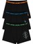 Erkek Çocuk Boxer 3'lü Baskılı (%96 Pamuk - %4 Elastan) 1