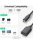 Micro HDMI Kablo 2