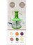 1,5 Litre 3 Bıçaklı Gıda Doğrayıcı & Karıştırıcı & Rendeleme & Yıkama, Kurutma Seti 2