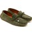Kadın Sneaker ( Günlük) RC-25Y-058-R1822 John May Su Yeşili Süet 3