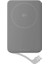 - Rapıd Manyetik Power Bank (10000MAH) 4