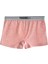 Kız Çocuk, Pamuklu Boyshort(boxer), 4'lü Paket, Esnek Yapı – Günlük Hareket Kolaylığı 4