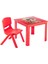 LoL Çocuk Masa Sandalye Takımı Kırmızı H40 1-3 Yaş İçin 1