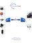 HDMI To RJ45 Cat6 Extender 30M 2