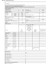 D481 Df Dual Derin Dondurucu 4