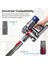 Dyson V6 V6 V7 V7 V8 V11 V12 V15 Vakum Hortum Bağlantısı Kurutucu Vakum Lint Temizleyici (Yurt Dışından) 5