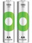 Gp Recyko 1300 Mah Ni-Mh 1.2 Volt Aa Kalem Şarjlı Pil 2li Paket 1