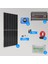 Mini Bağ Evi ve Karavan Solar Güneş Enerji Sistemi 1200W Depolama 1
