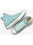 Chuck 70 Unisex Açık Mavi Sneaker.423 5