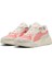 40023009 Trinity 2 Warm White-Pink Pembe Kadın Lifestyle Ayakkabı 3
