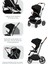 Snap Autofold Travel Sistem Bebek Arabası Darkness Black 2