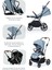 Snap Autofold Travel Sistem Bebek Arabası Foogy Blue 2