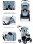 Snap Autofold Travel Sistem Bebek Arabası Foogy Blue 3