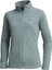 W Block Fullzip Kadın Polar Mont 1