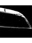 Kia Sedona 2004-2006 Için Araba Sağ Far Kabuğu Abajur Şeffaf Mercek Kapağı Far Kapağı (Yurt Dışından) 2