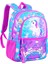 Unicorn Desenli Kız Çocuk İlkokul Sırt Çantası 1007 1