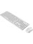Logitech MK295 Q Tr Beyaz Kablosuz Klavye Mouse Set 2