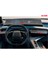 Peugeot 5008 Panoramik I-Cockpıt Multimedya ve Klima Konsol Uyumlu Mat Ekran Koruyucu 1