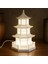 3D Japon Kule LED LAMBA-503 2