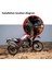Motosiklet Gerçek Karbon Fiber Egzoz Susturucu Borusu Isı Kalkanı Kapağı Bmw R1250GS Adventure R1200GS R1200GS Adv Için (Yurt Dışından) 3