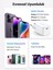 Nexode Gan 2 Mini 20W Type-C Pd Hızlı Şarj Cihazı Beyaz 7