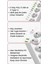 Termal Akım Korumalı Çocuk Kilitli 5 Priz / 5 USB / 5 Type-C Girişli 2 M Kablolu Priz 5
