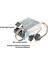 Dijital Göstergeli Takometreli Çift Yönlü Ileri Geri Dc Motor Hız Regülatörü 40A 12V24V36 2