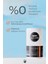 Dermo-Men Roll-On Deodorant Tüm Cilt Tipleri İçin 50 ml Uzun Süreli Ter Kokusu Kontrolü 2