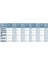 AFB0524HHD ,50X20MM 24VDC 18-Cfm 2-Kablo Fan 2