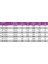 Lkt 200-B (900M³/H) Yuvarlak Kanal Fanı 2