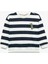 Lacivert Erkek Bebek Sweatshirt 6WMB10080TK 1