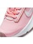 Pembe Kız Çocuk Yürüyüş Ayakkabısı DH9393-601 Nıke Aır Max Intrlk Lıte 7