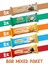 Yer Fıstığı Barı, Mixed Paket, 40 G x 12 Adet 1
