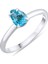 0.76 Karat Blue Topaz Yüzük, Gerçek Doğal Taş, Sertifikalı Mücevher 4