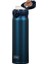 JNL-500 Ultralight Mug 0,50L Sapphire Blue 196652 4