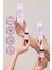 Retinol Serum, 30ml - Yaşlanma Karşıtı ve Yenileyici 3