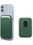 Apple iPhone 12 6.1'' Deri Cüzdan MagSafe Yeşil 1