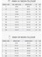 Erkek Beyaz İnce Askılı İz Yapmayan Modal Atlet 013 4
