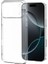 iPhone 17 Pro Max Kılıf Şeffaf Ince Yapılı Sert Luxia Premium Tpu Silikon Kapak 1