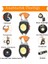 Çok Fonksiyonlu Mini LED Lamba Anahtarlık ve Çakmak USB Şarjlı Kamp Için Taşınabilir Tam 7 Modlu 3