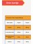 Pronezya (Propolis, Arısütü, Ekinezya , Vitamin C) 60 Kapsül 3