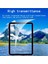 Ipad 11. Nesil A16 2025 10.9 Inç Uyumlu Ekran Koruyucu Darbe Emici Esnek Nano Cam A3354 A3355 A3356 6