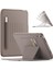 Apple iPad 10. Nesil 2022 (10.9 Inc) Kartlıklı Multifonksiyonel Manyetik Standlı Kalemlikli Zırhlı Smart Kılıf A2696 A2757 1