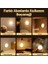 Home Hareket Sensörlü LED Gece Lambası - Şarj Edilebilir ve Taşınabilir 4000K Işık, USB ile Dolap Içi, Merdiven, Gardrop Altı Kullanımına Uygun Beyaz Işık Spot Lamba (1) 2