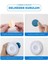 Home Hareket Sensörlü LED Gece Lambası - Şarj Edilebilir ve Taşınabilir 4000K Işık, USB ile Dolap Içi, Merdiven, Gardrop Altı Kullanımına Uygun Beyaz Işık Spot Lamba (1) 3