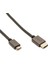 Mini HDMI To HDMI Kablo 4.5m, HDMI 2.0, 4K 60Hz (LEVELS-AVC30-4.5M) 1