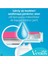 3 Renkli Kadınlar için Tek Kullanımlık Tıraş Bıçağı - Pürüzsüz Kayma ve Az Tahriş, 6'lı Paket 5