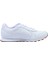 ST Runner Full L Ayakkabı 3